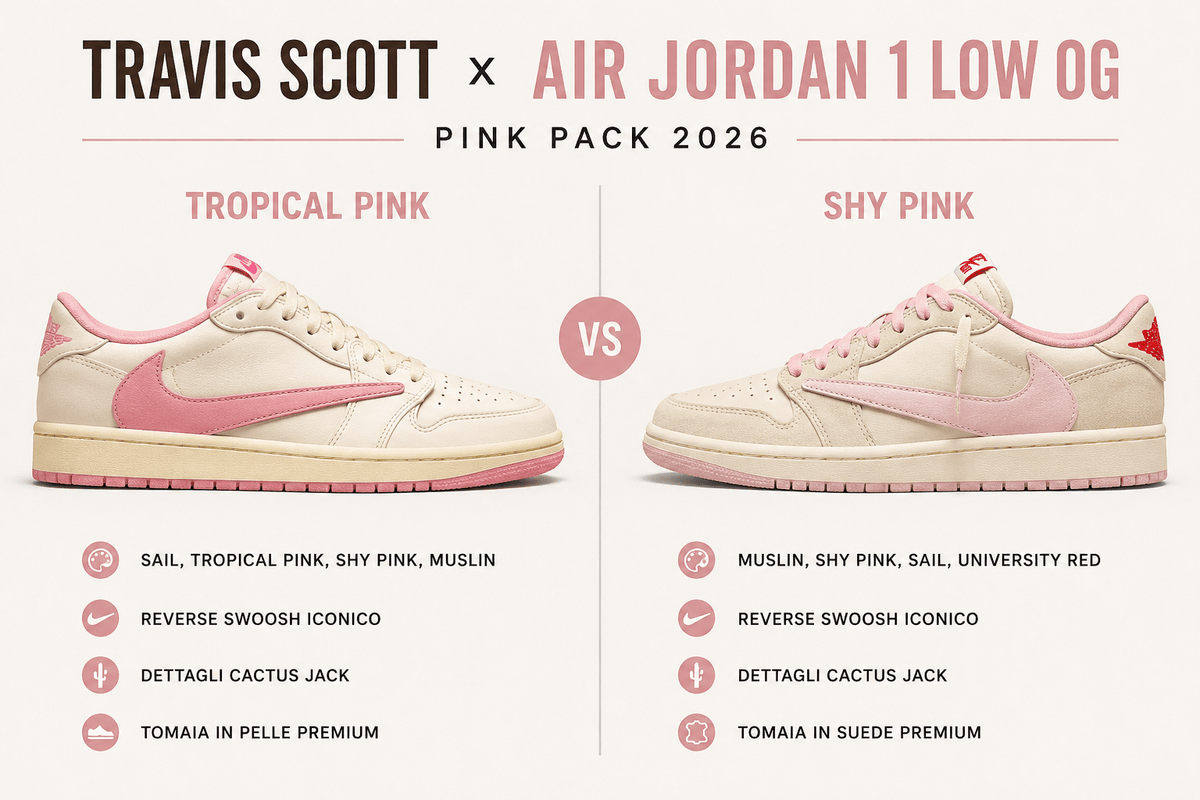 Travis Scott x Air Jordan 1 Low OG Pink Pack 2026: Tropical Pink vs Shy Pink, tutte le differenze tra le nuove release più attese dell'anno - VIBES MILANO